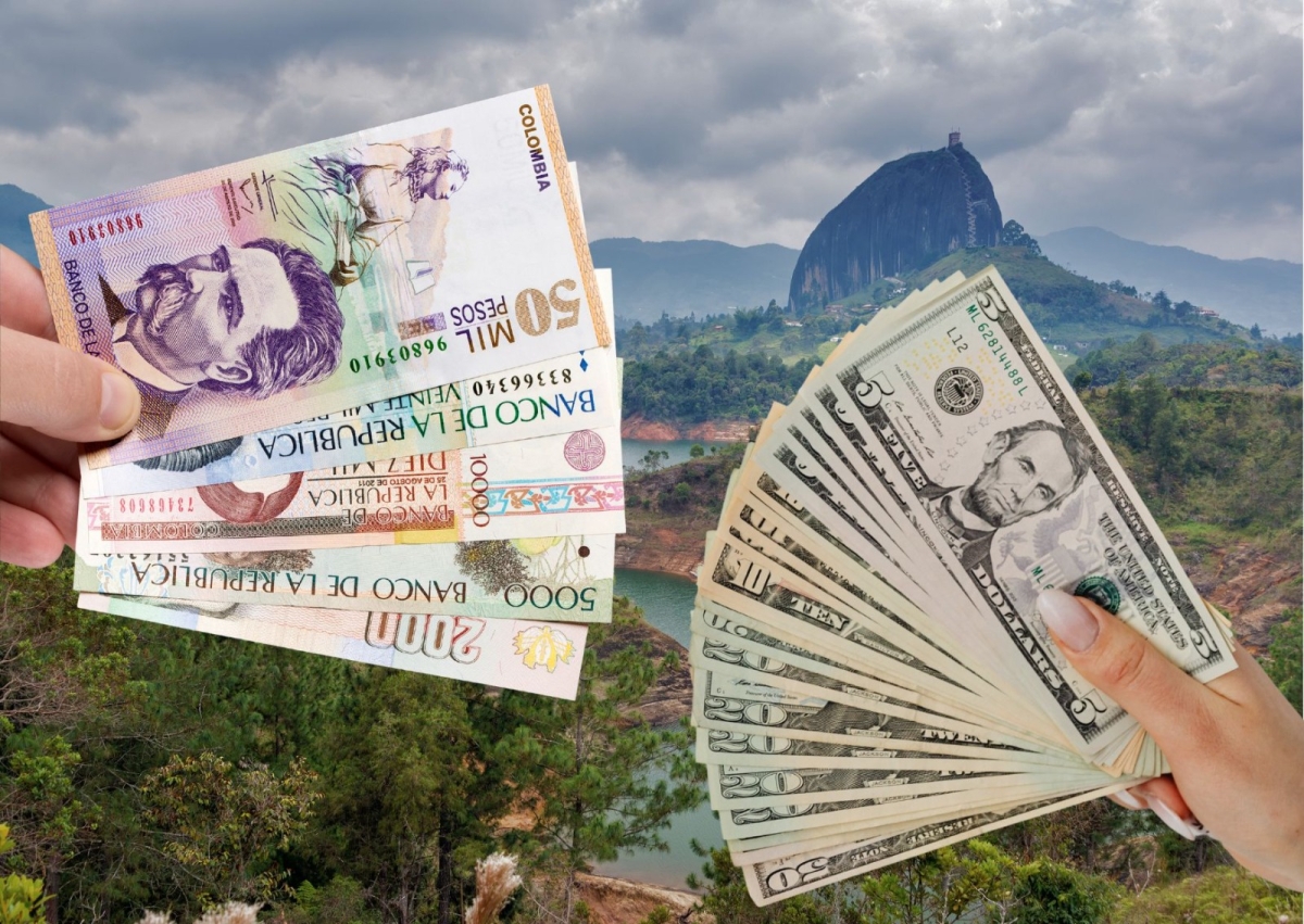 HOW EXPENSIVE IS COLOMBIA?